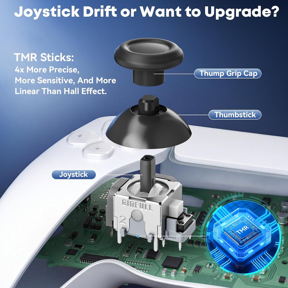 TMR Sticks.. What about them? Is it a cure for stick drift?