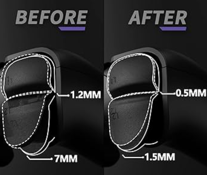 Mail In Service for installing mouse click triggers on controller buttons R2 L2 R1 L1