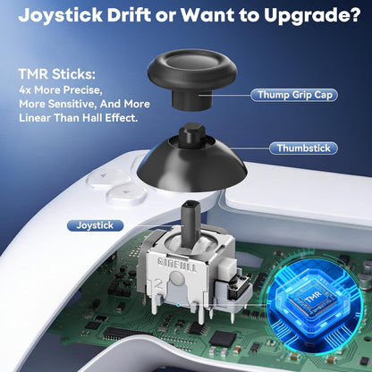 Dualsense Edge thumbstick module with TMR thumbsticks installed preventing stick drift on PS5 controller